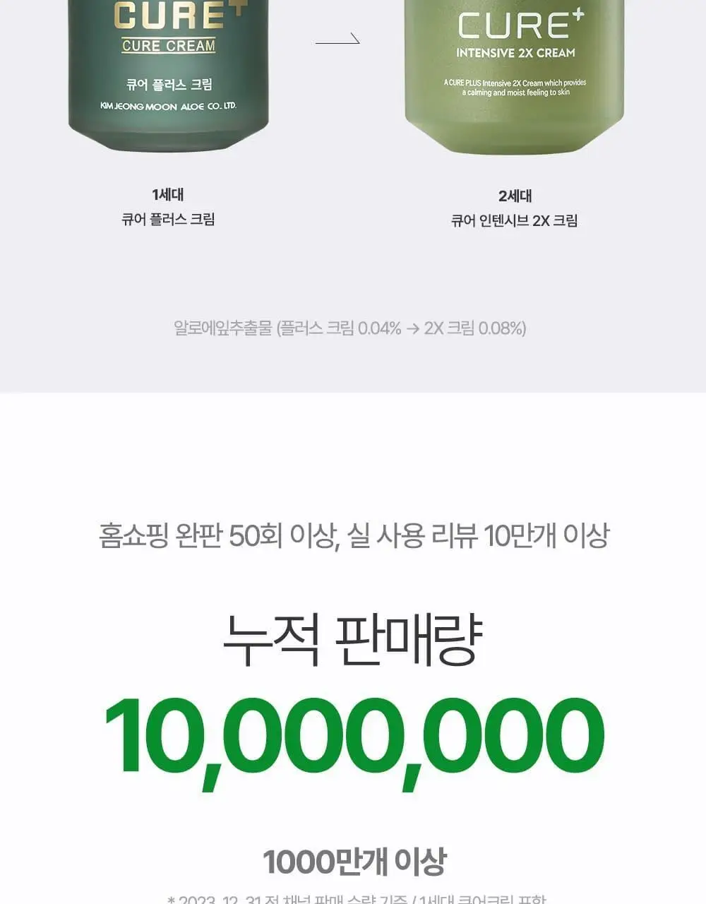 [국민크림] 김정문알로에 큐어크림 50g 상세페이지 3
